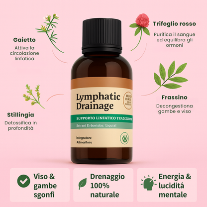 Drenaggio linfatico liquido